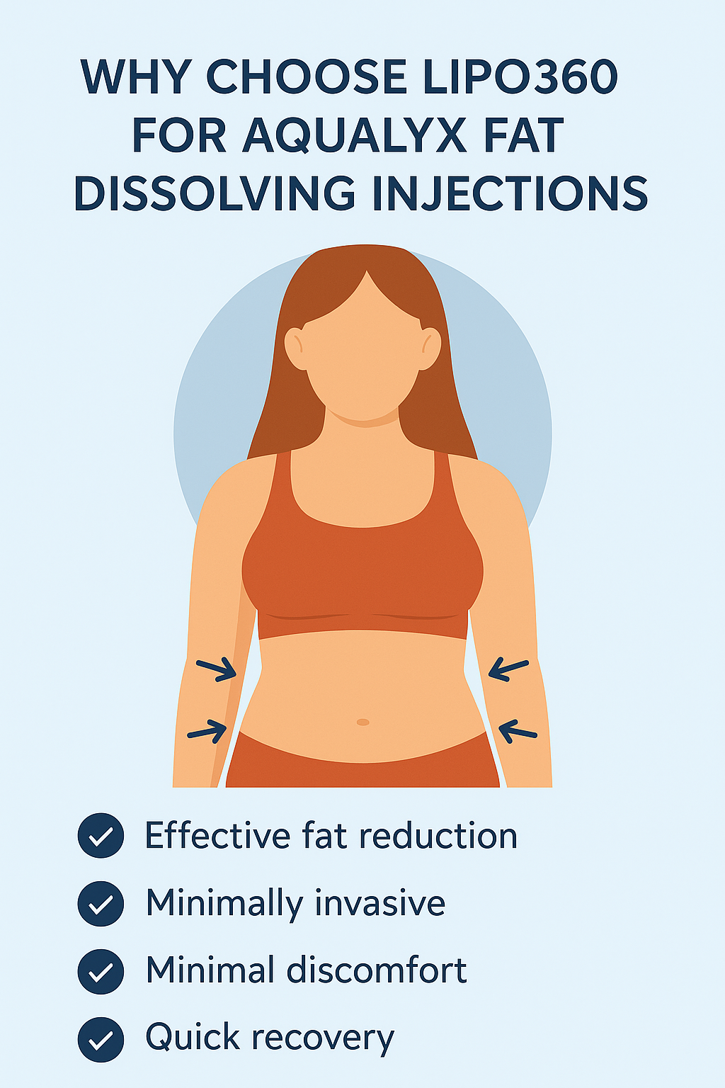 Benefits for Aqualyx Wisley on the stomach